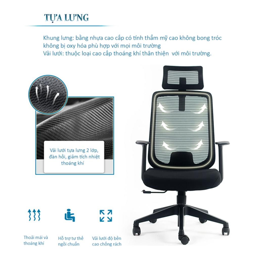 Thông số kỹ thuật chi tiết