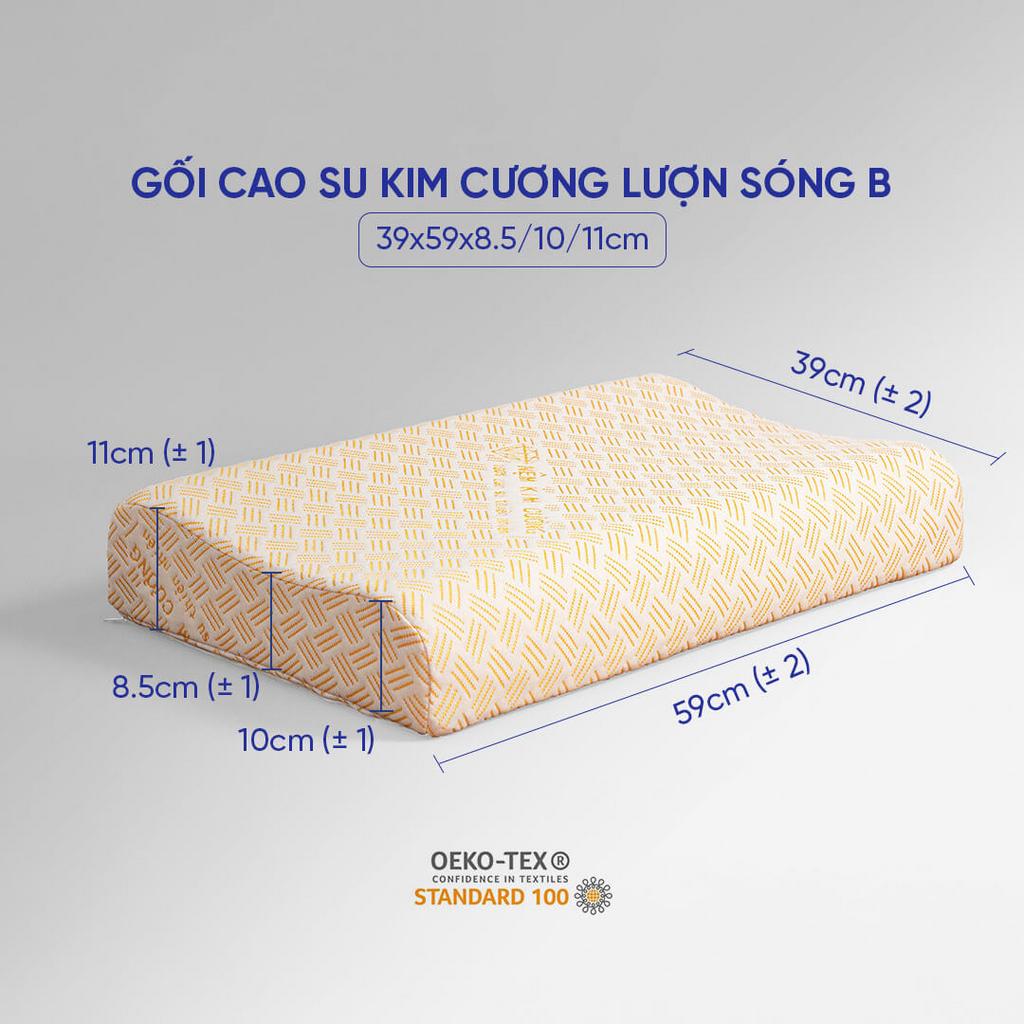 Cao su thiên nhiên đúc nguyên khối: đàn hồi, bền và an toàn cho da.