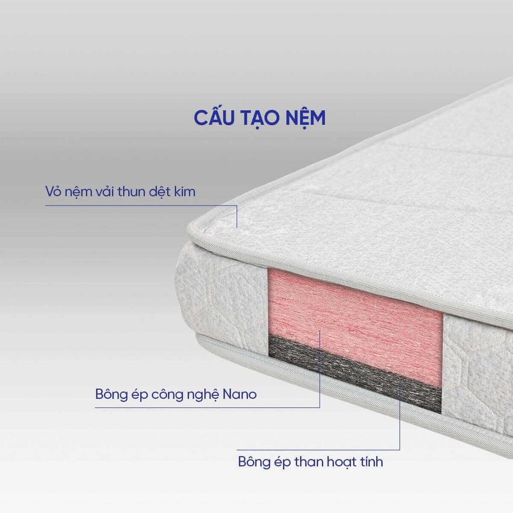 Nệm bông ép cao cấp Wonjun Pure Premium nâng đỡ vững chắc dày 12cm gấp 2