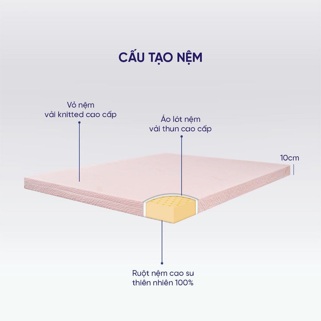 Nệm cao su thiên nhiên Liên Á Classic dày 5/10cm