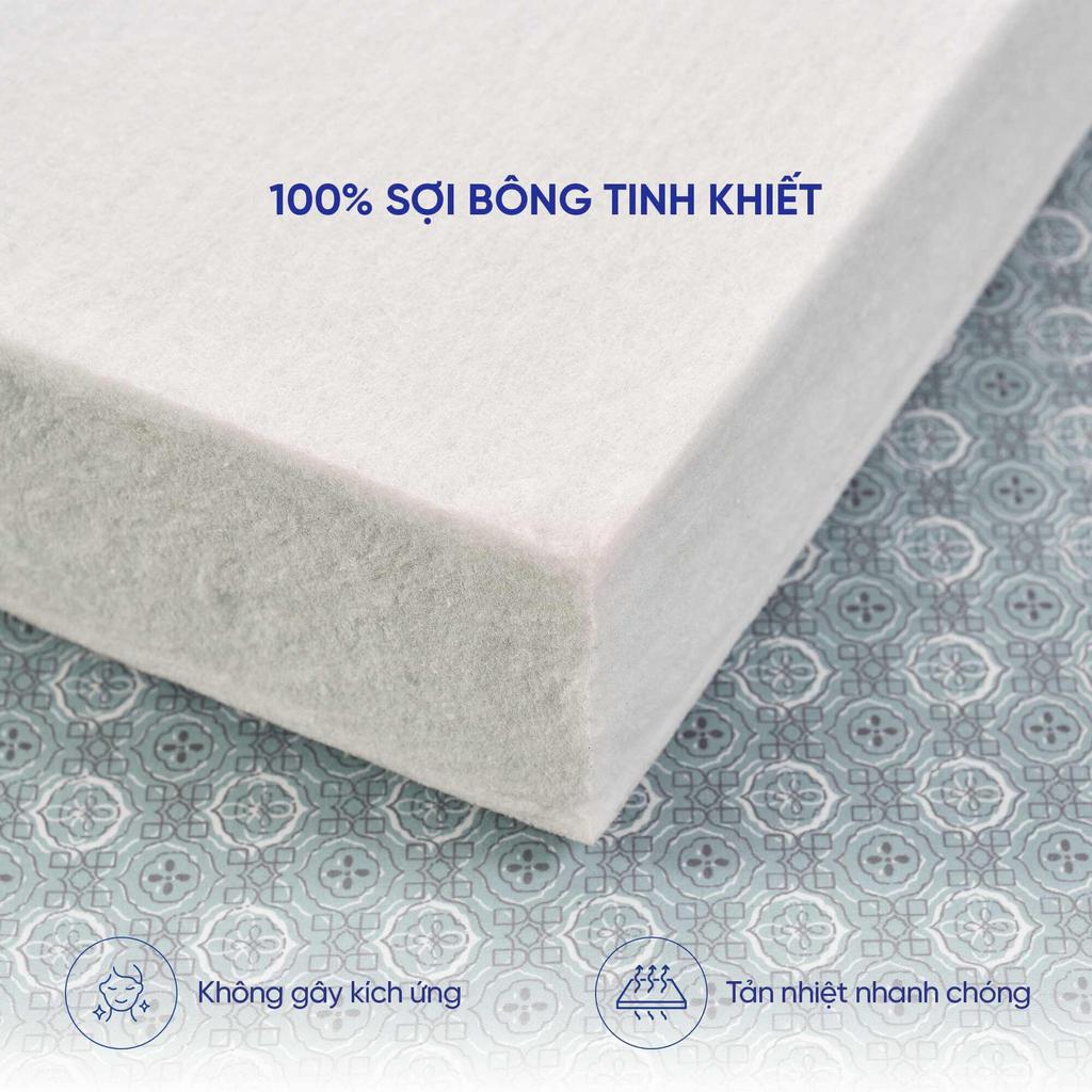 Nệm bông ép Wonjun Pure & Fresh dày 5/9cm gấp 3