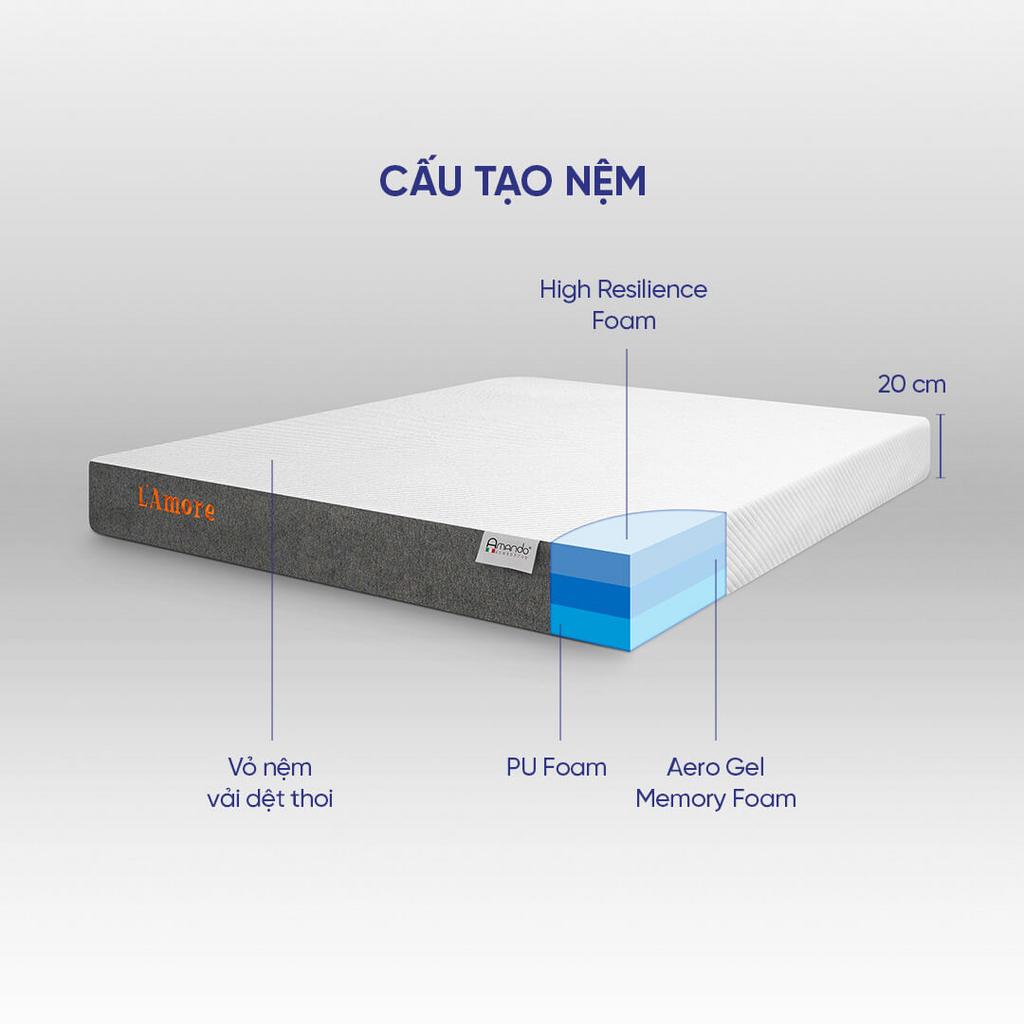 Độ dày 20cm — cân bằng êm ái và nâng đỡ.