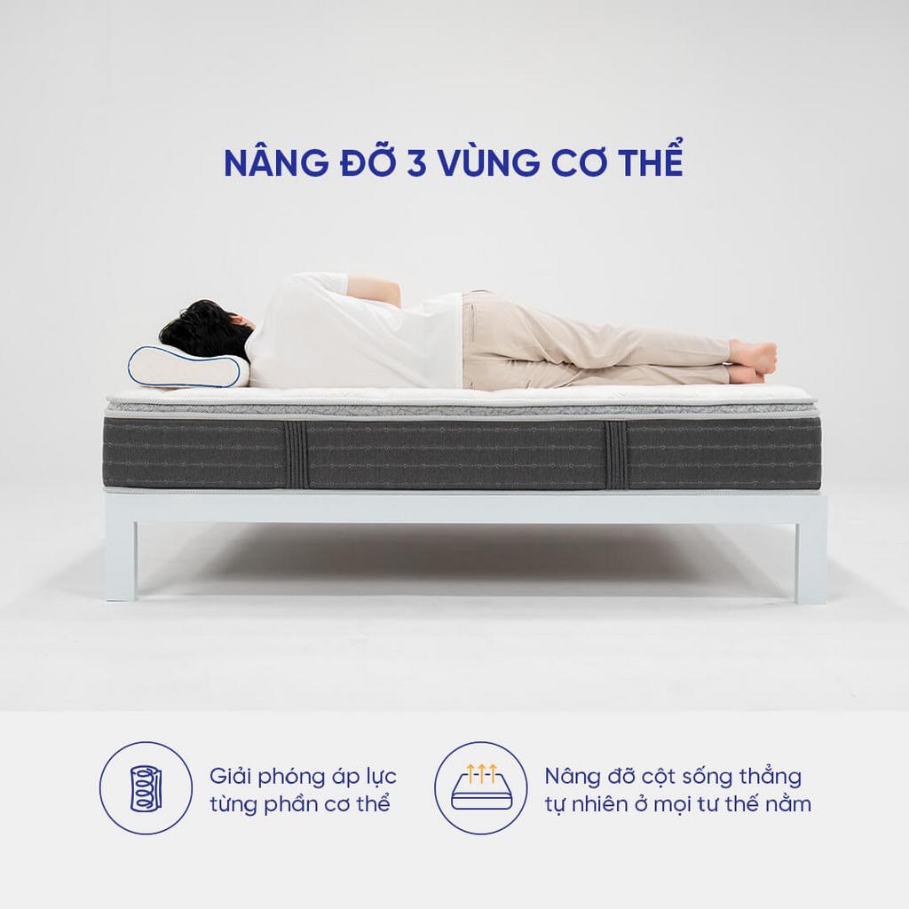 Độ dày 28cm: profile cao cấp, nhiều lớp cho trải nghiệm tốt hơn.