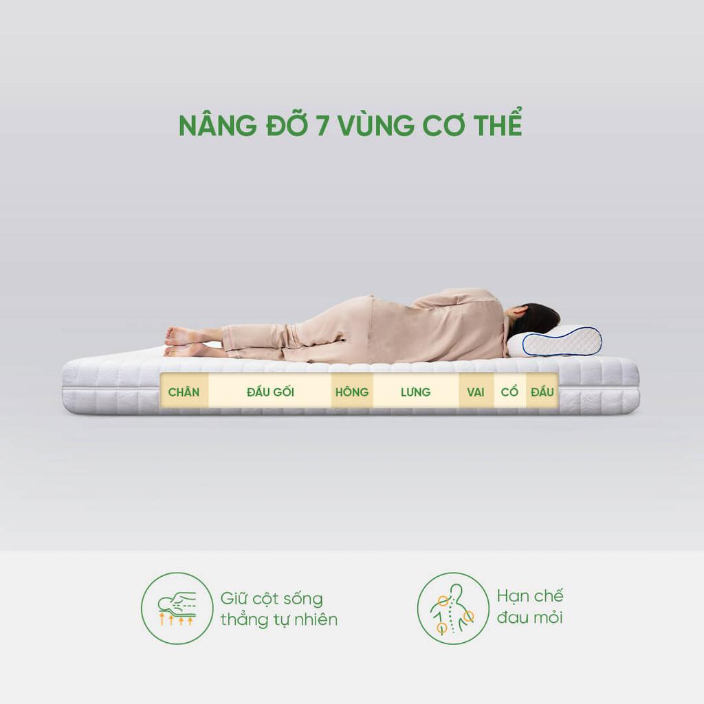 Thoáng khí kép giúp nệm mát hơn trong khí hậu nhiệt đới.