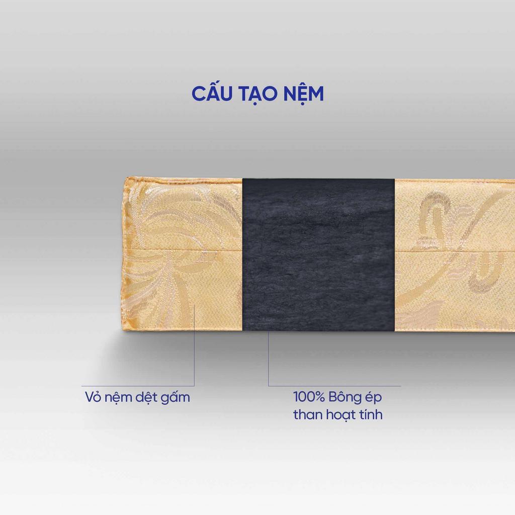 Chi tiết công nghệ và trải nghiệm người dùng.
