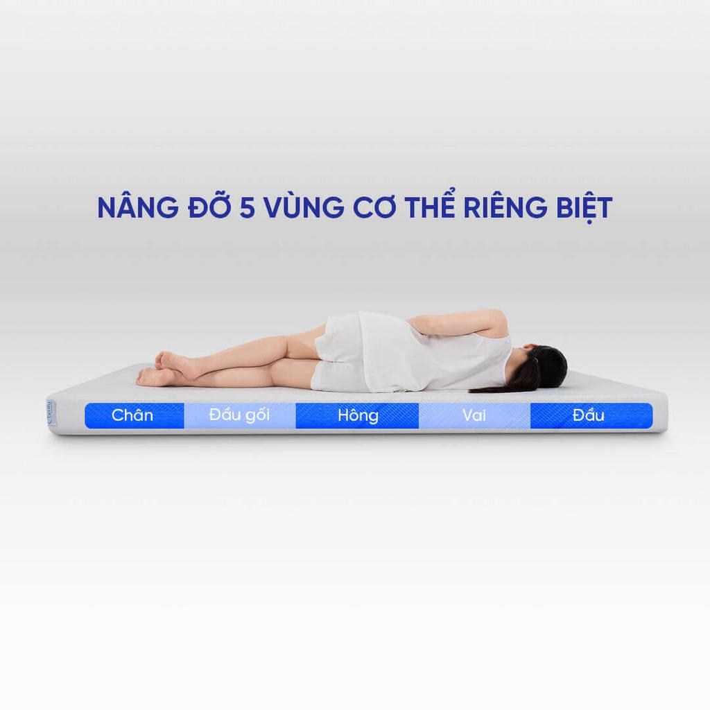 Nệm foam Comfy Cloud 1.0 — 12cm, vỏ làm mát Cool Polyamide và lõi HR marble foam thoáng khí.