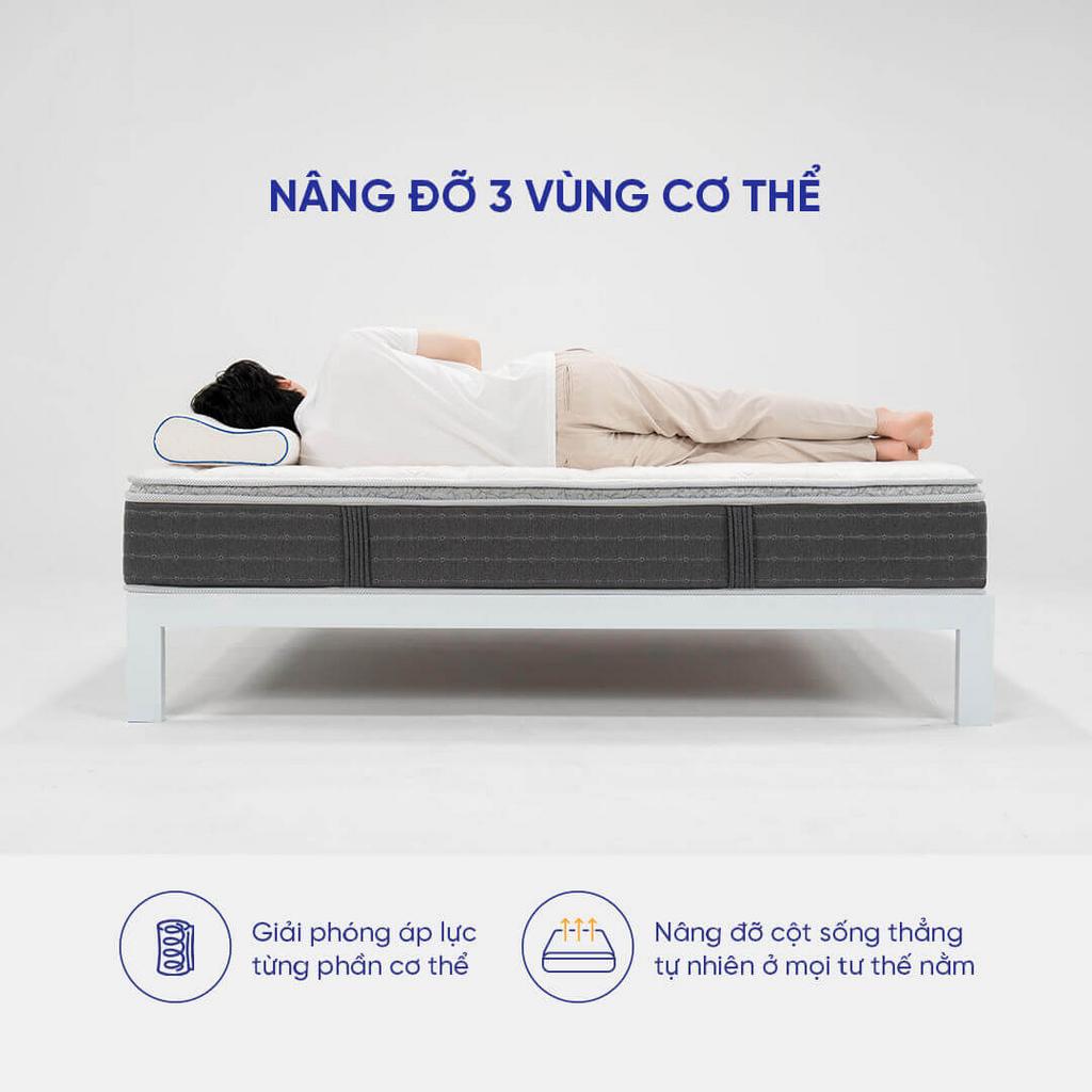 Nệm lò xo Therapedic Premium Innergy dày 28cm (Phiên bản giới hạn)