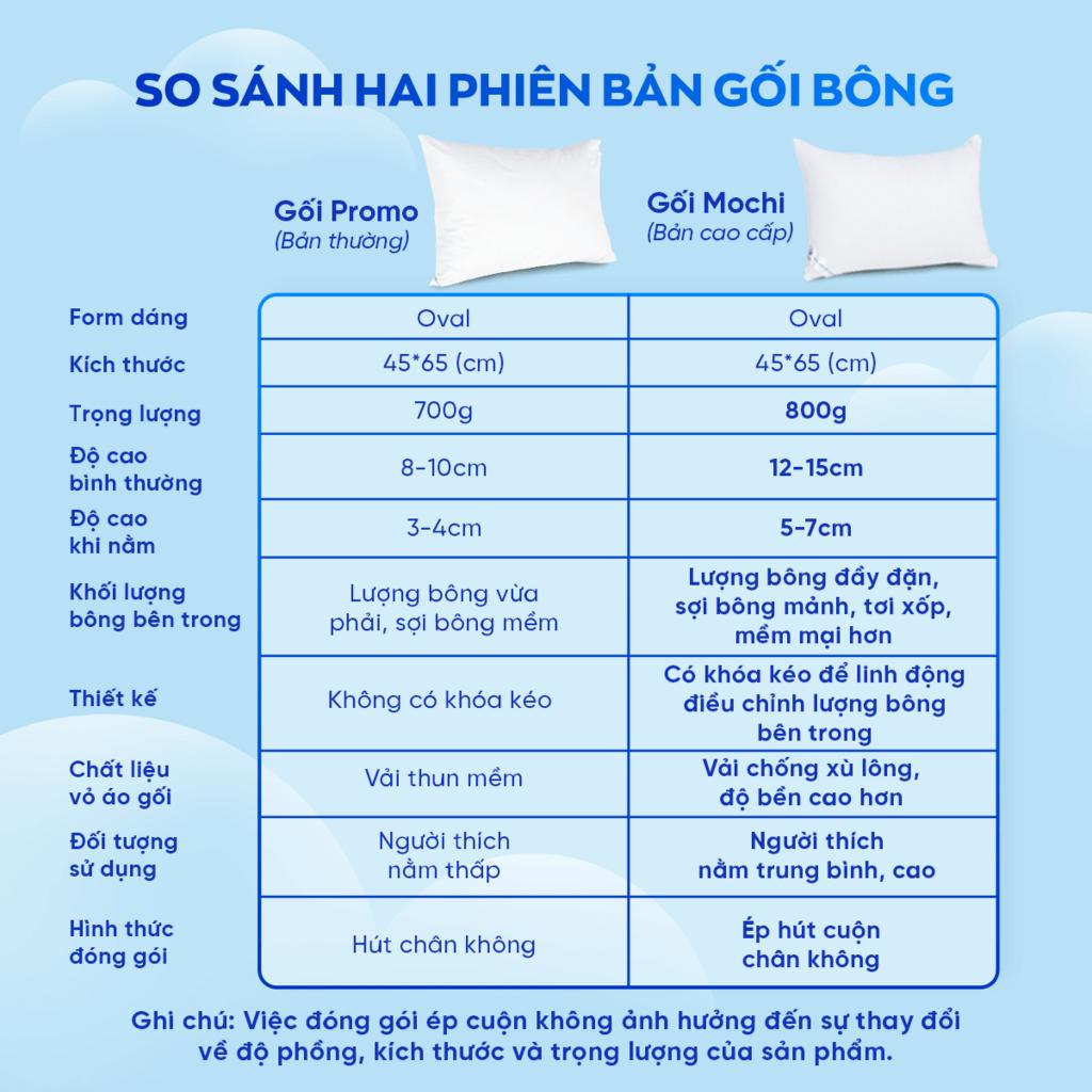 Ruột microfiber: mềm, mịn và thân thiện môi trường.