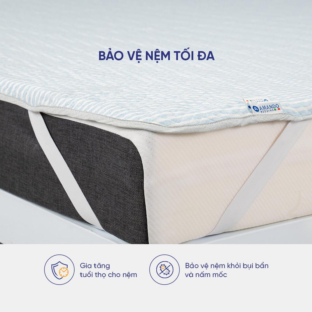 Quyền lợi khách hàng: chính hãng, bảo hành, giao nhanh.