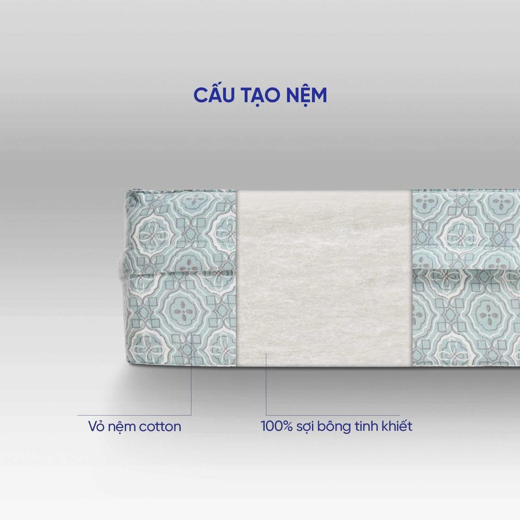 Nệm bông ép Wonjun Pure & Fresh dày 5/9cm gấp 3