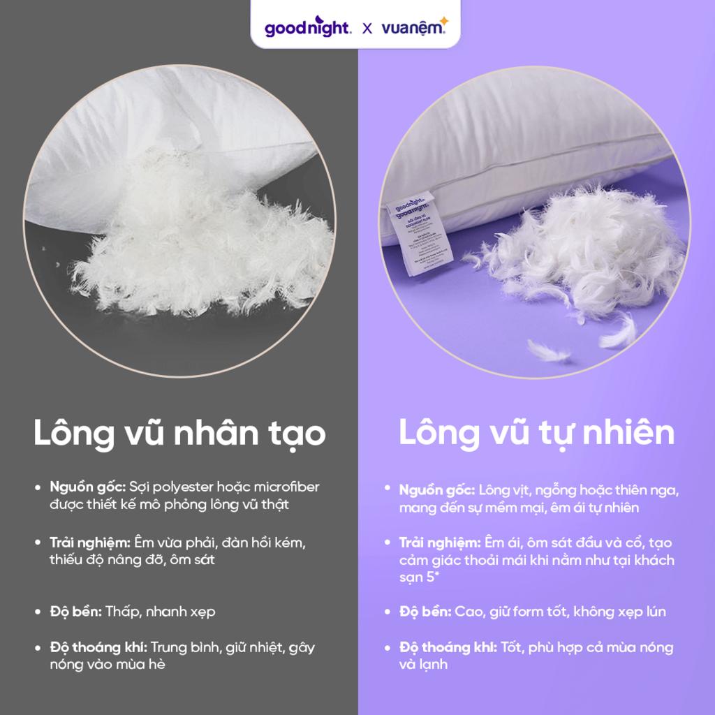 Vỏ Cotton Downproof mật độ cao — chống rò lông và sang trọng.