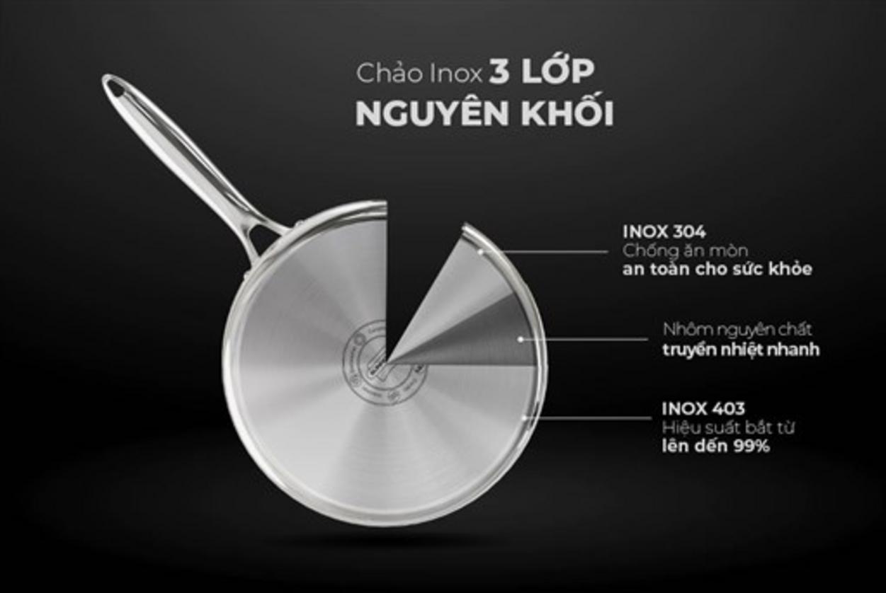 Chảo STI18M 18cm – nhỏ gọn, nấu nhanh, dễ vệ sinh.