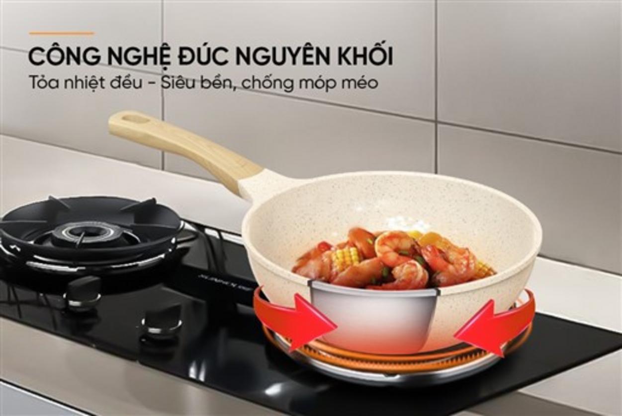 Chảo phủ sứ Sunhouse SBDS28MC (28cm) — sâu lòng, dùng mọi bếp, chống dính an toàn.
