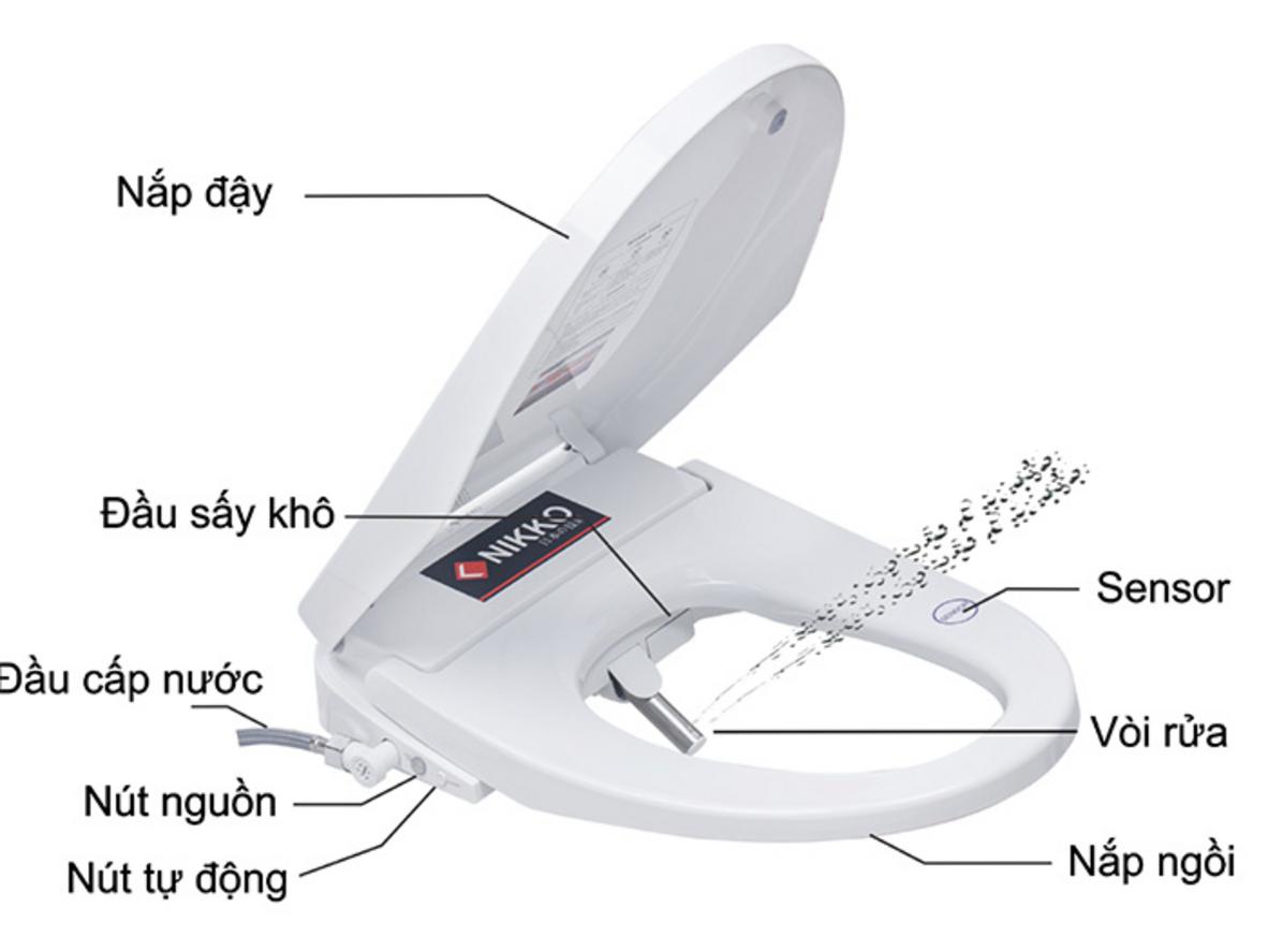 Nhựa ABS nguyên sinh + IPX4 cho tuổi thọ và an toàn.