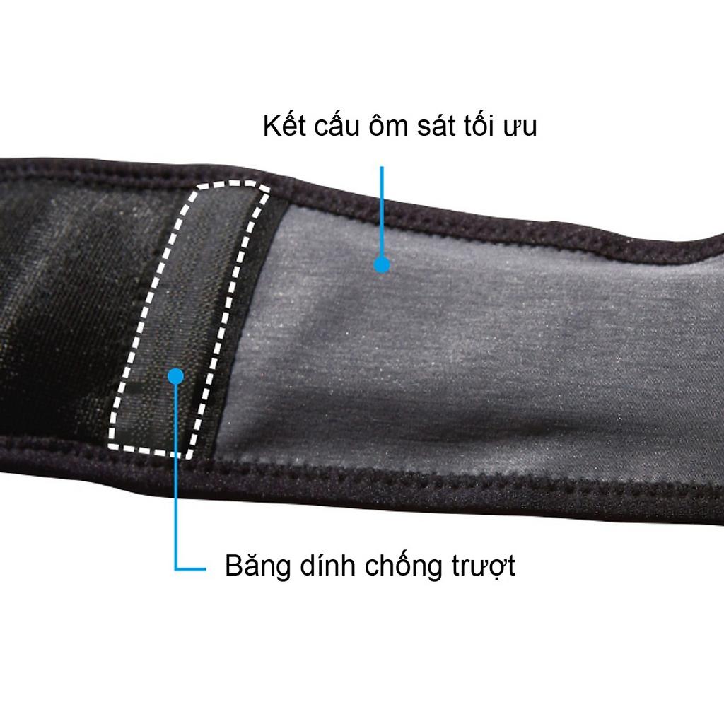 Chống trượt Pelvilock