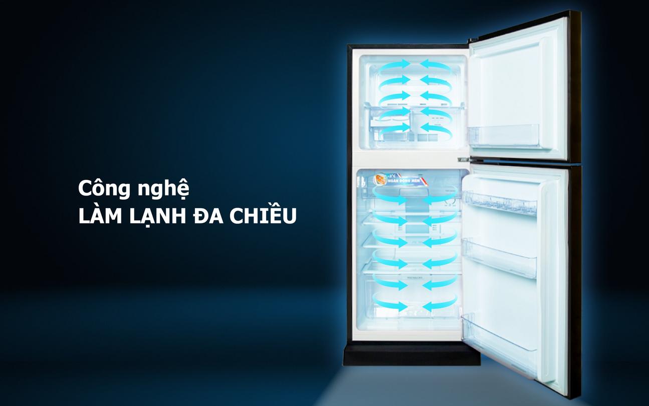 Đèn UV‑LED giúp giảm vi khuẩn và mùi.