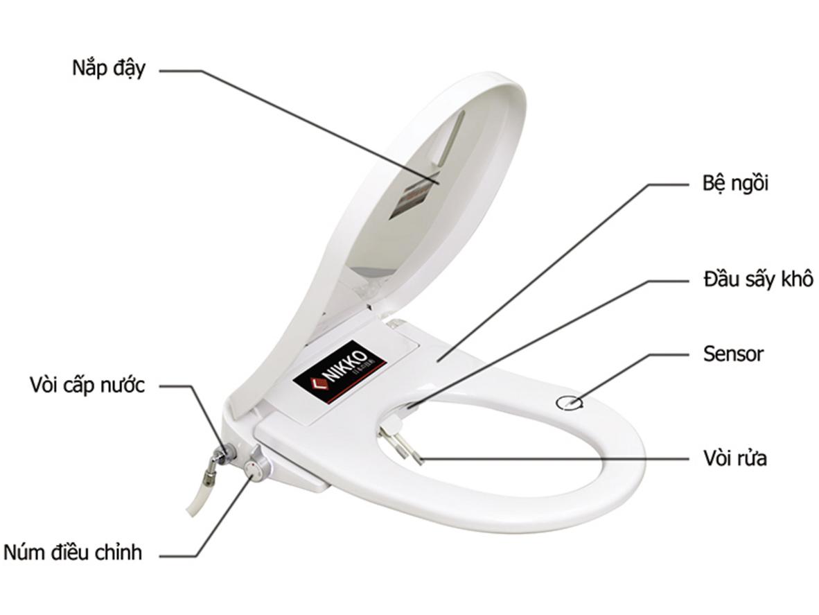 Nút xoay + remote & cảm biến — dùng dễ dàng cho mọi thành viên.