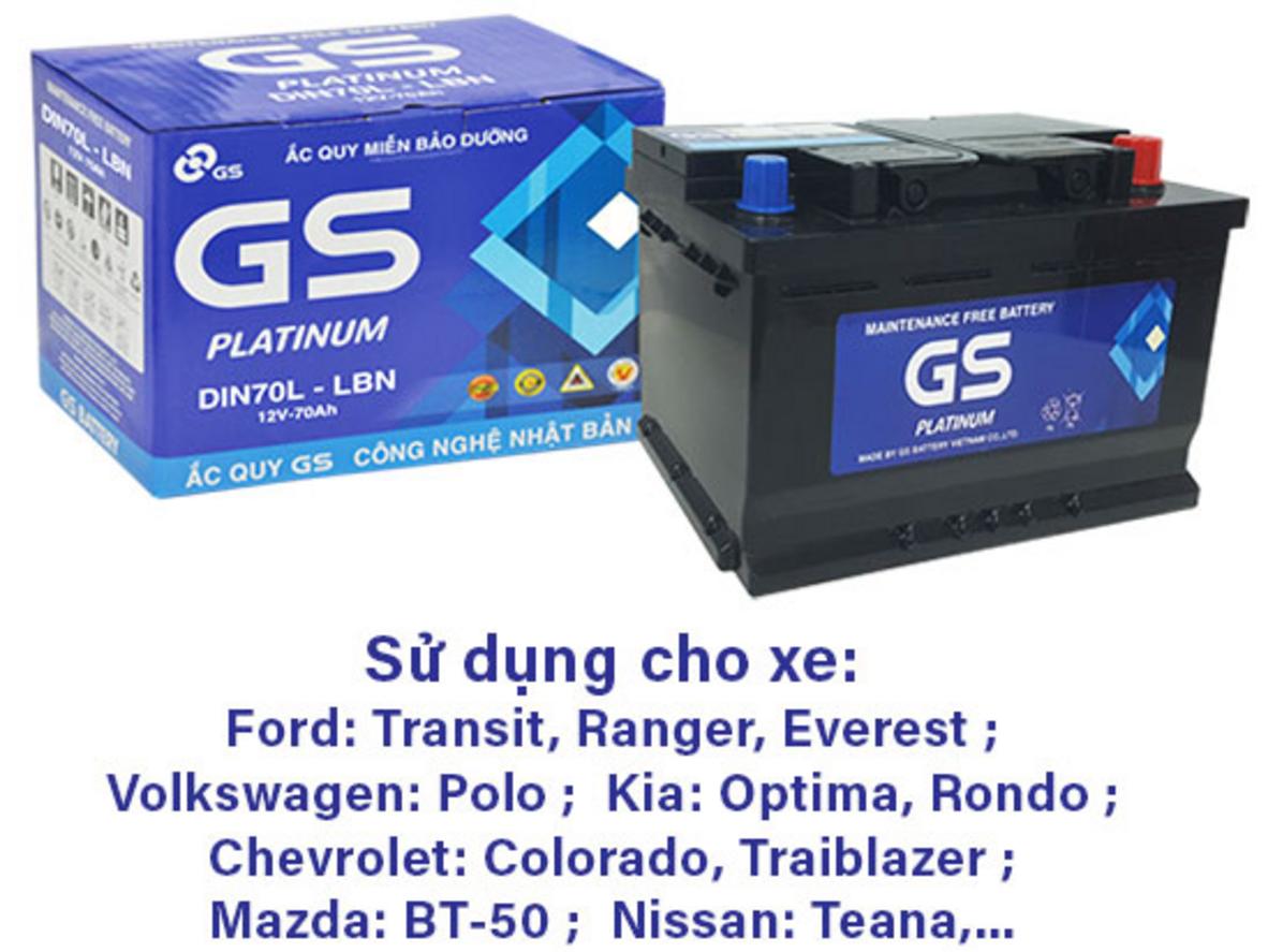 Kích thước & vị trí cọc (LBN) để kiểm tra fitment trước khi mua.