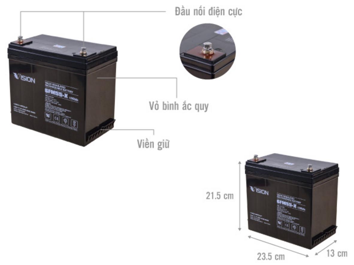 AGM VRLA — kín khí, miễn bảo dưỡng.