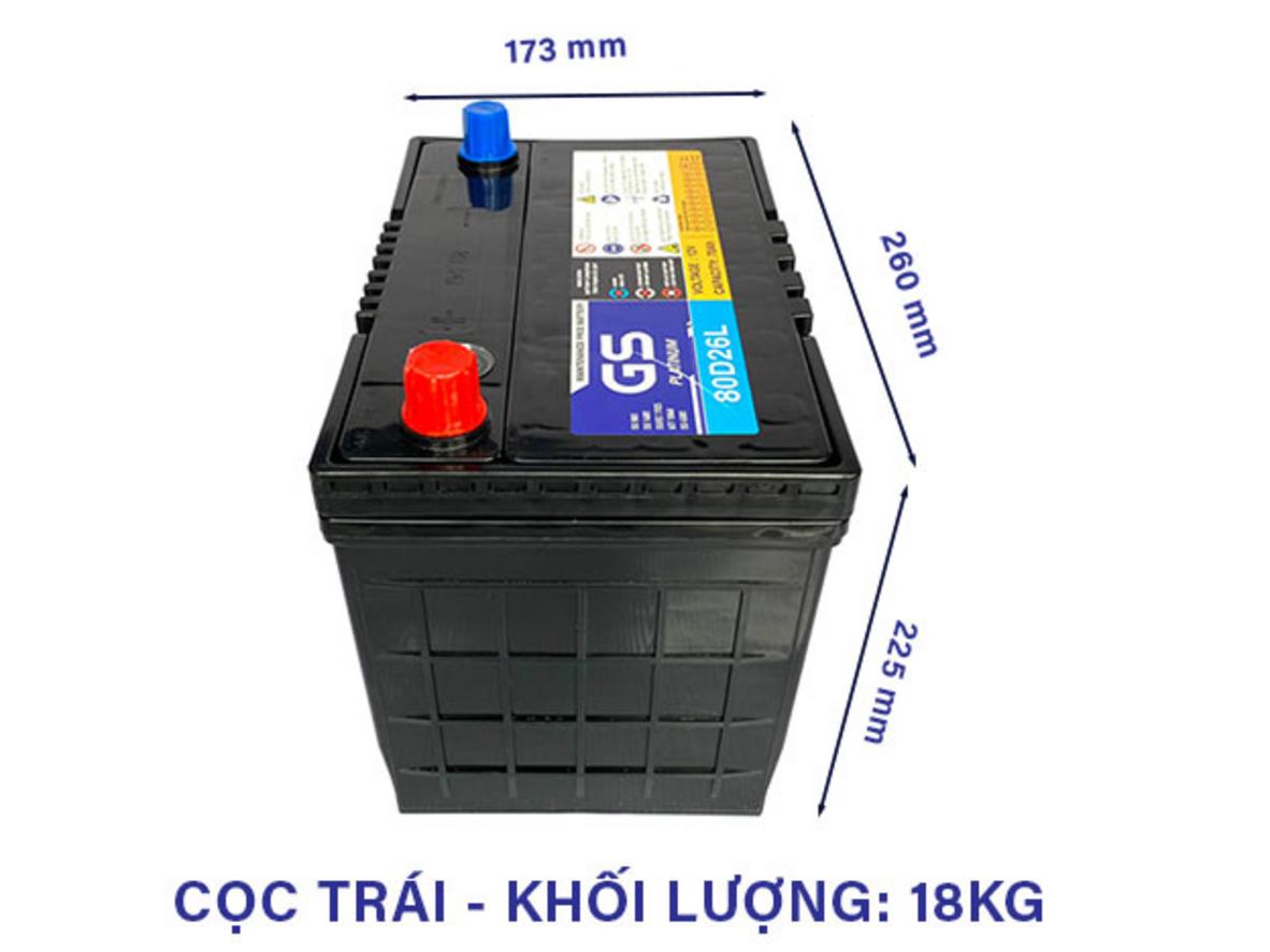 Tóm tắt 5 lợi ích chính giúp ra quyết định nhanh.