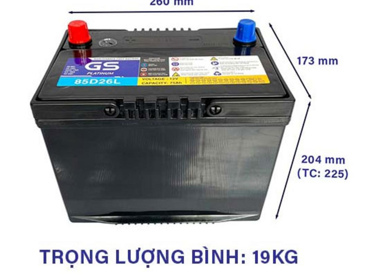 Minh họa: Khởi động mạnh mẽ nhờ dung lượng và thiết kế chân vững.