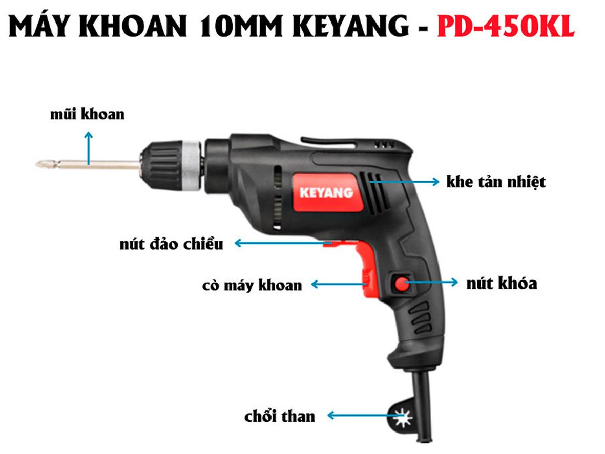 Quyền lợi khách hàng tại Siêu Thị Đại Việt