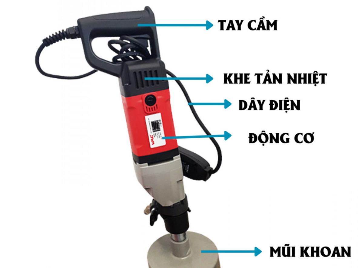 Mô tơ chổi than và lõi dây đồng của VAC VA1410 — bền bỉ và dễ thay chổi than.
