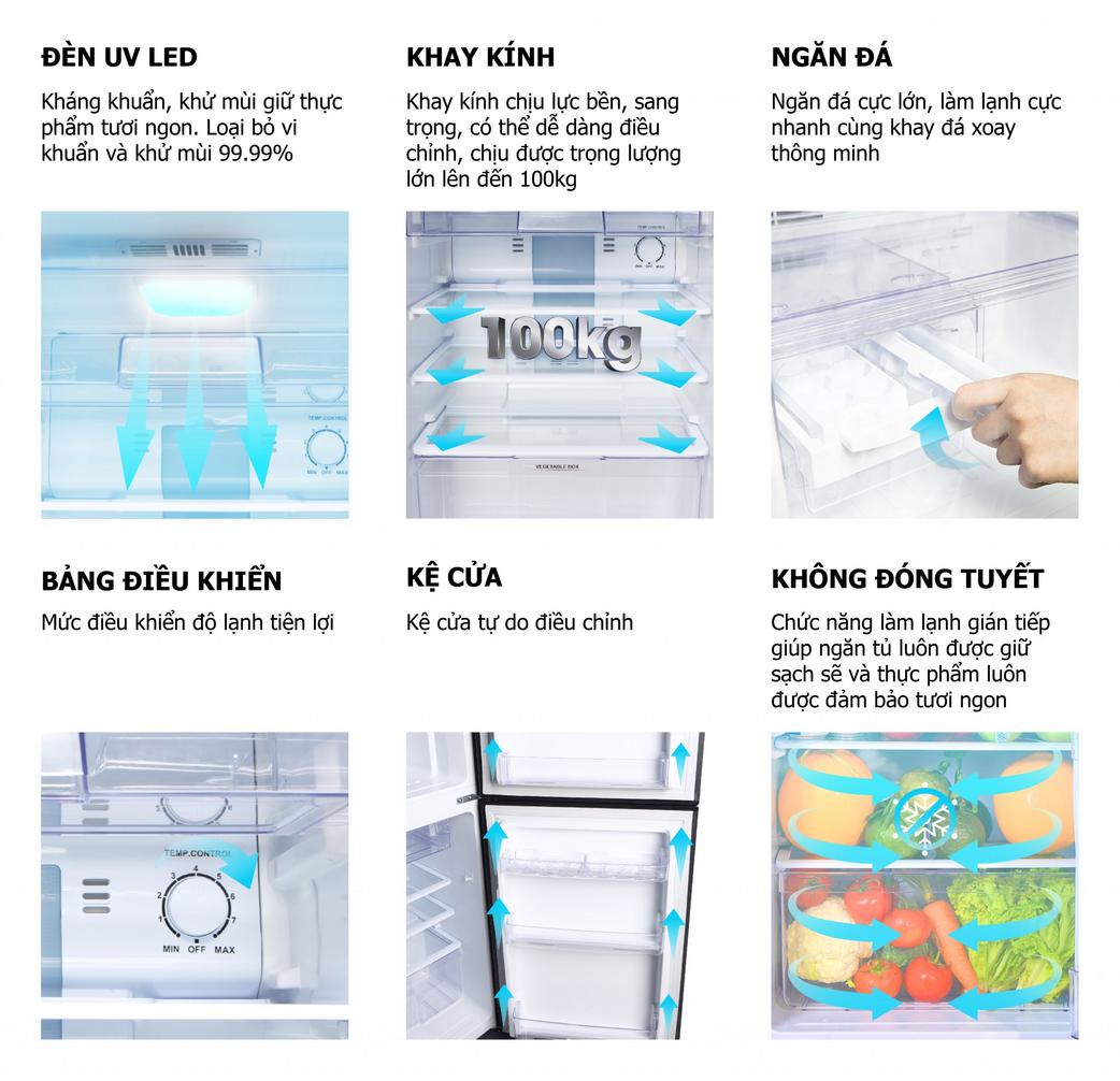 R600a — làm lạnh hiệu quả, thân thiện môi trường.