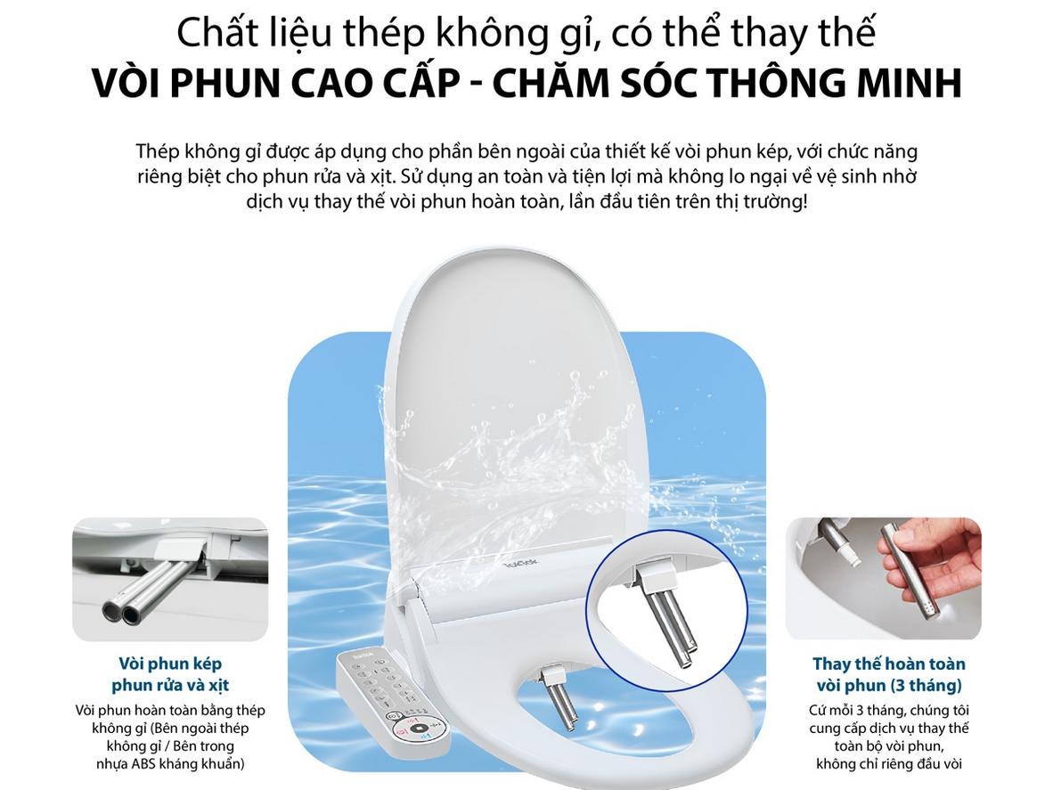 Nắp Toktok TB-750 — biến phòng tắm thành không gian vệ sinh như spa.