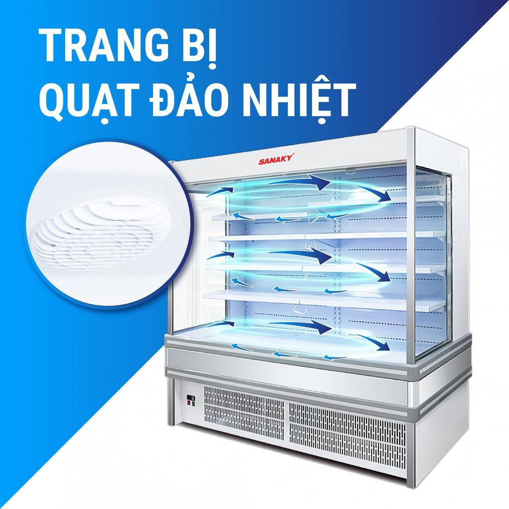 Quyền lợi, bảo hành & hỗ trợ hậu mãi tại Siêu Thị Đại Việt.