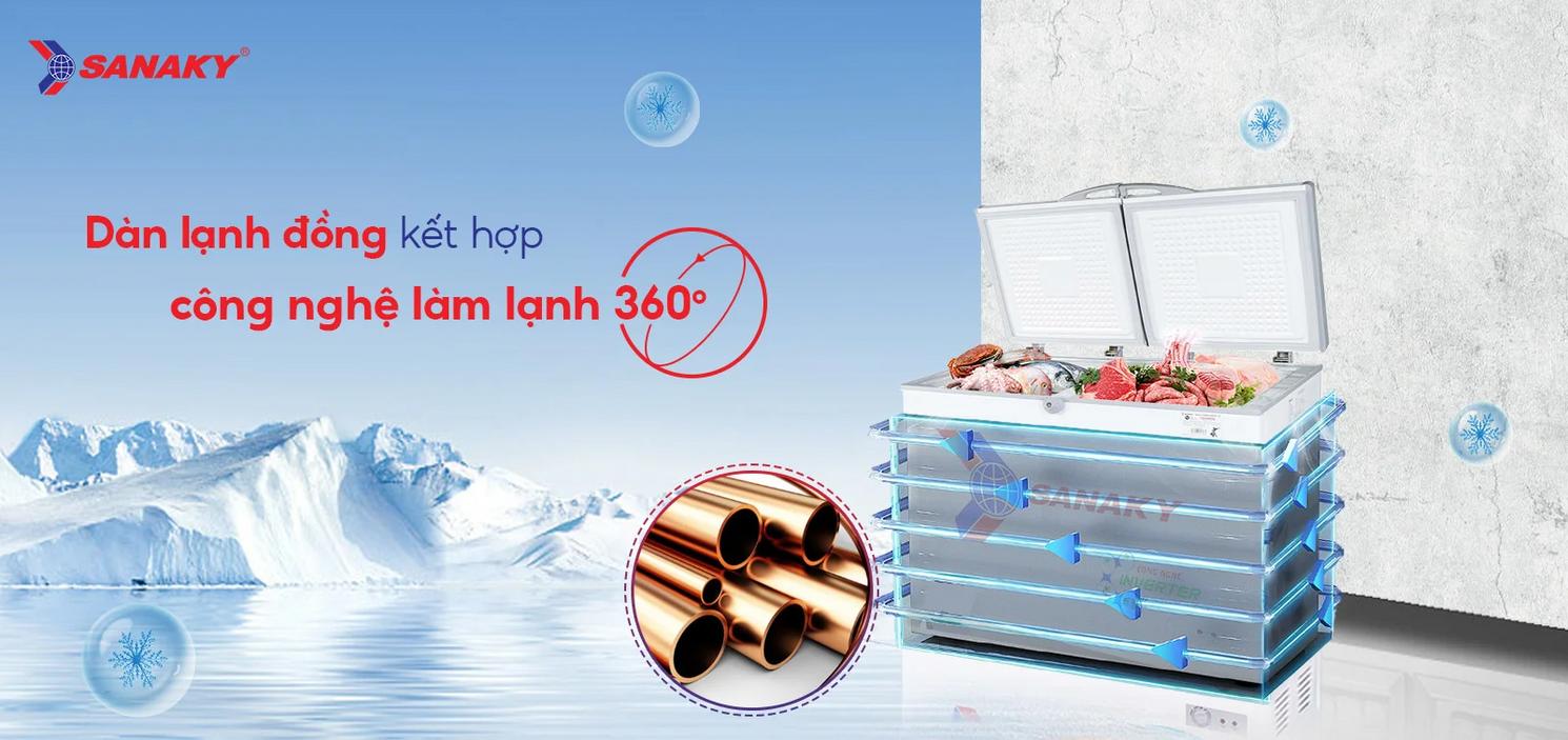 Bố trí nội thất với giỏ đựng và các chế độ nhiệt cho nhu cầu khác nhau (ảnh minh họa).","imagePrompt":"Interior layout showing baskets, labels for the three temperature modes.