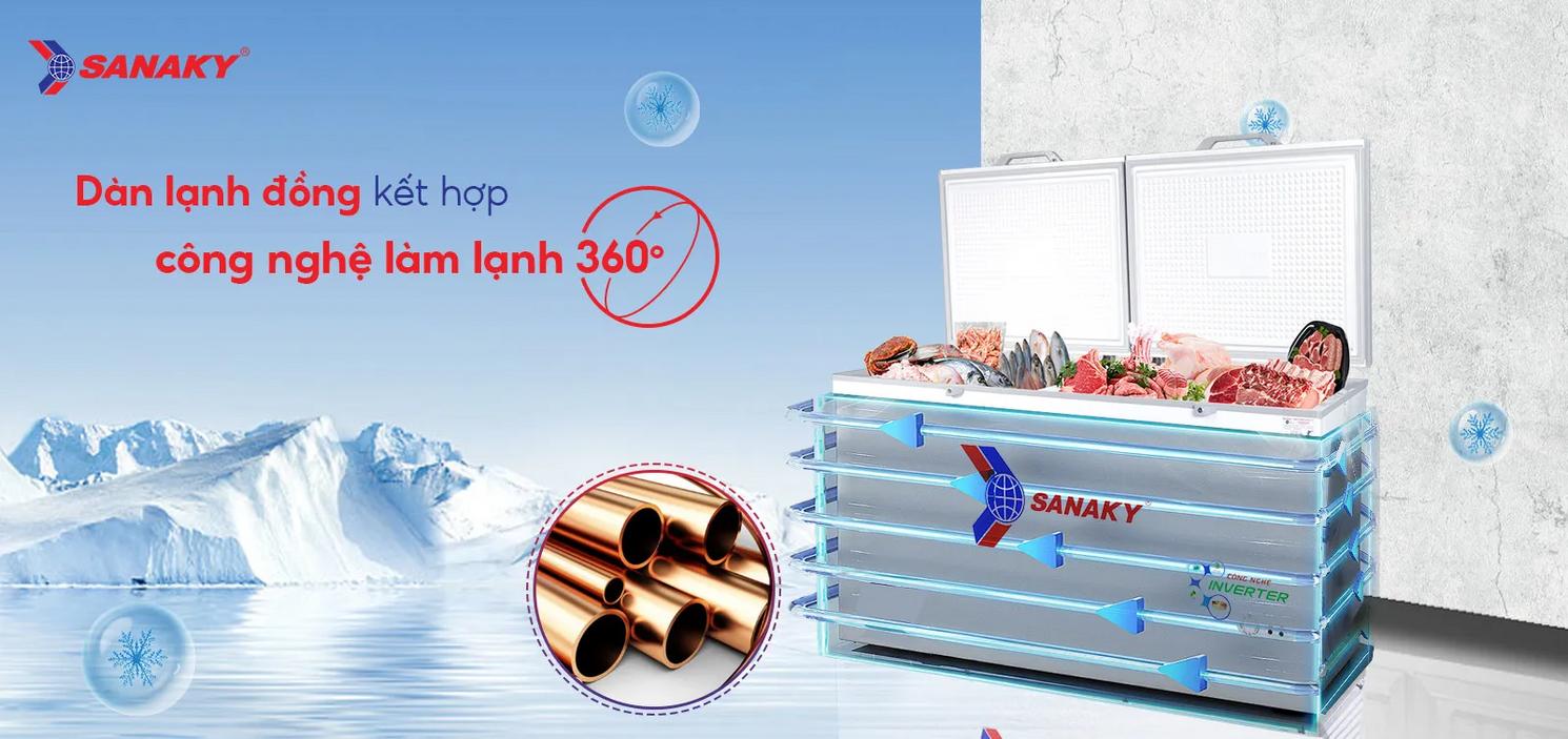 Quyền lợi khách hàng tại Siêu Thị Đại Việt