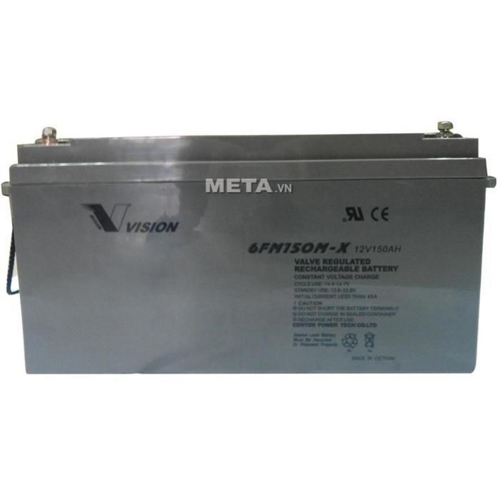 Tóm tắt 5 điểm nổi bật của Vision 6FM150MV-X, tối ưu cho đọc trên mobile.