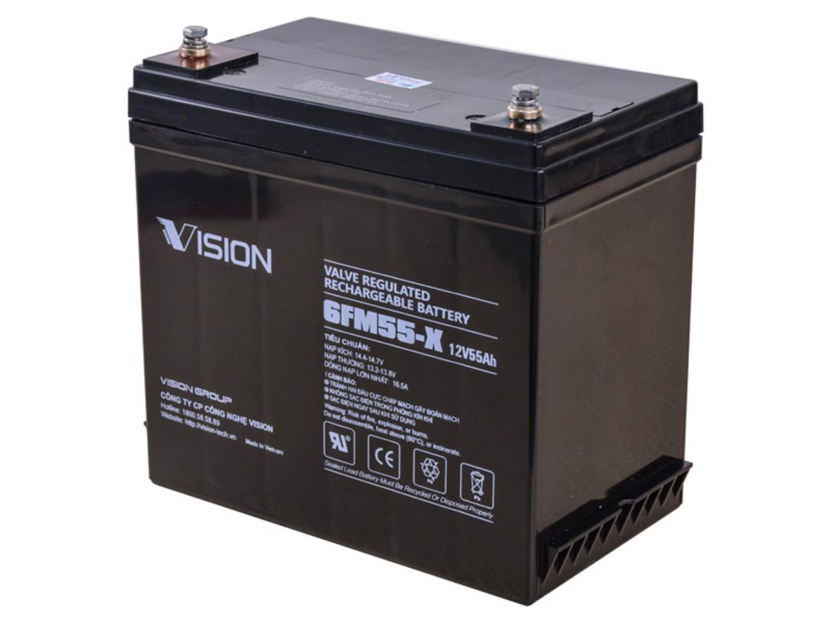 Hero image: Vision 6FM55-X trong bối cảnh UPS gia đình — nhỏ gọn, mạnh mẽ.