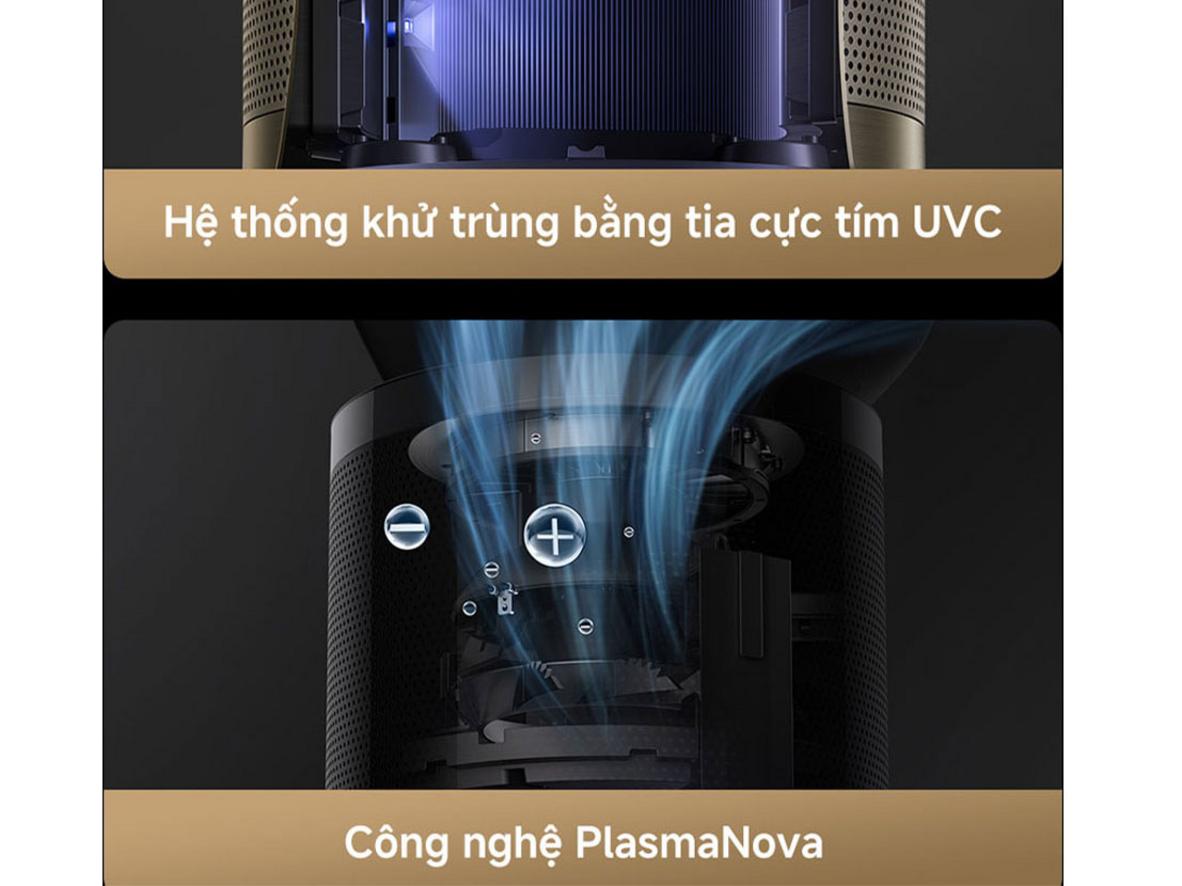 AI theo dõi người dùng giúp luồng gió luôn theo đúng vị trí ngồi.