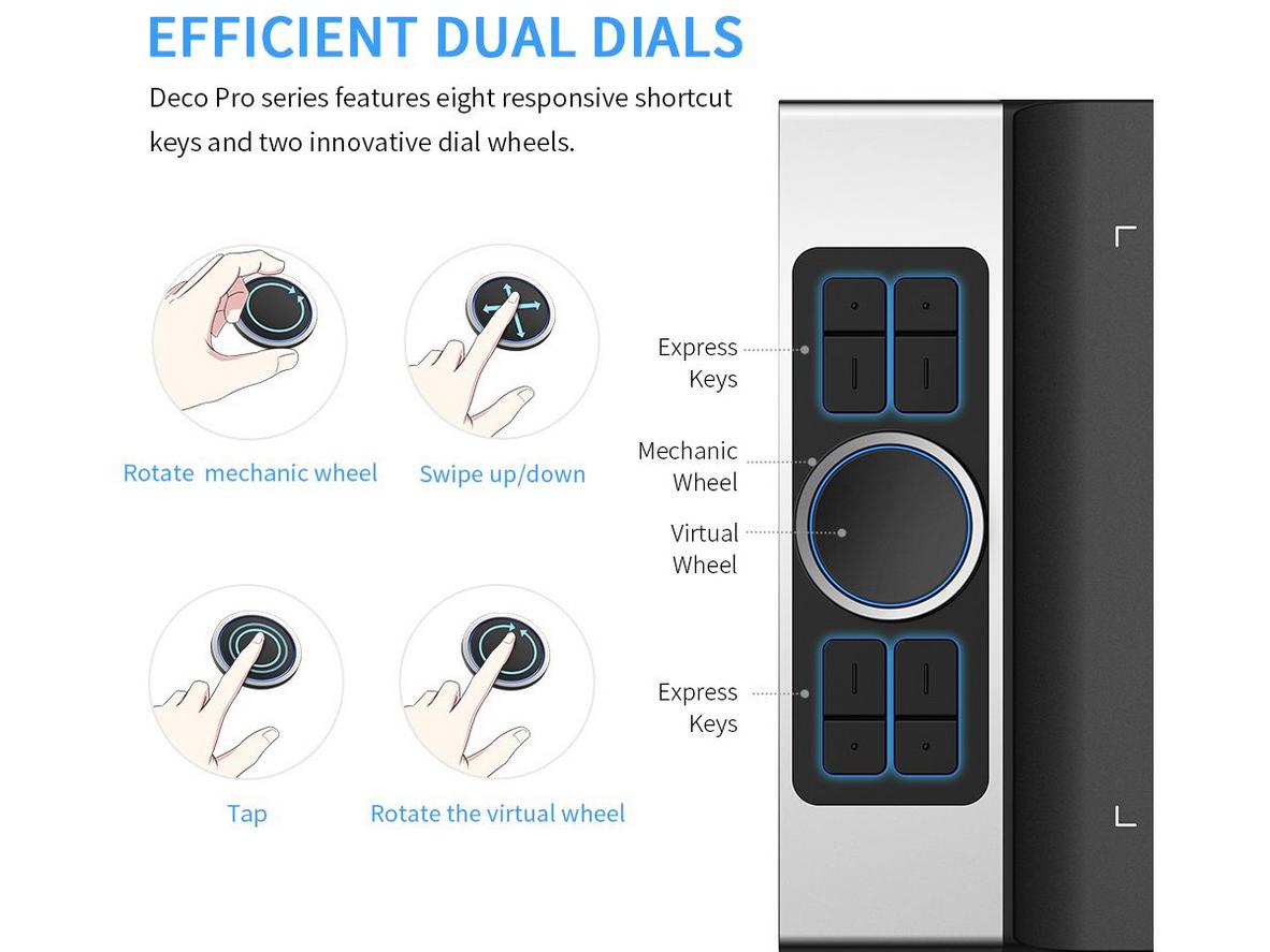 Phím tắt và bánh xe — thao tác nhanh cho workflow