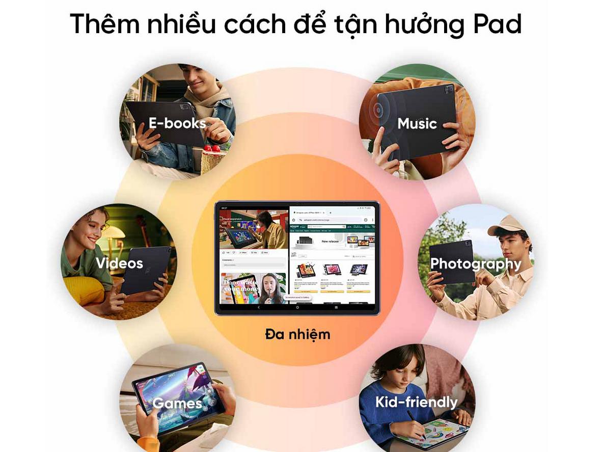 Quyền lợi khách hàng tại Siêu Thị Đại Việt