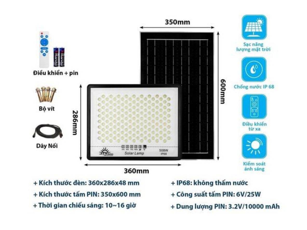 Chuẩn chống nước IP68