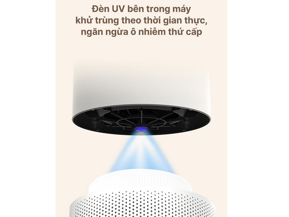 Bộ lọc 3 lớp lọc bụi mịn và khử mùi