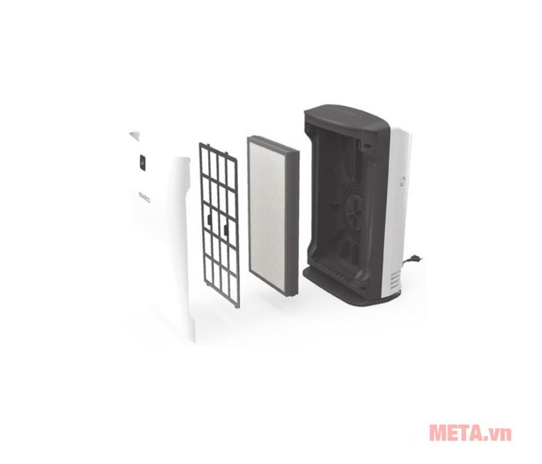 Hiệu quả làm sạch cho phòng 21–40m²
