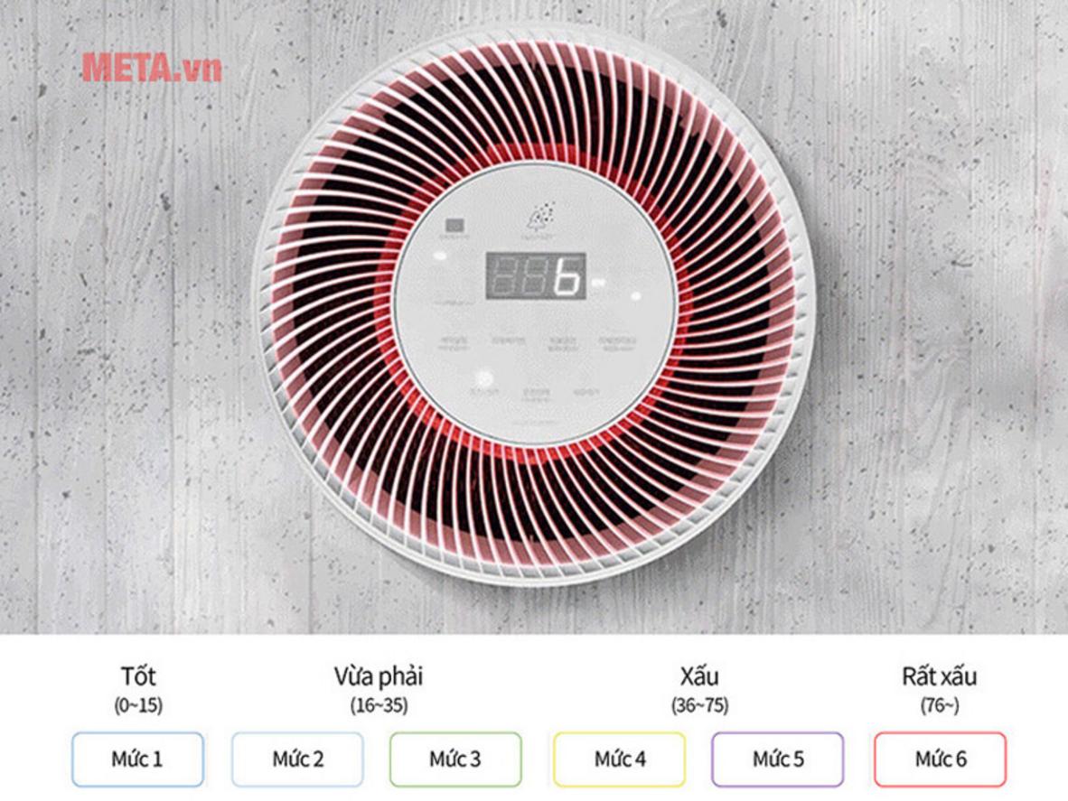 Cảm biến thông minh với đèn LED 6 màu