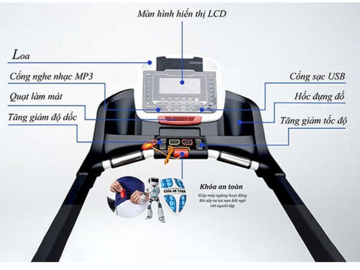 Các phụ trợ gập bụng và đầu rung massage tích hợp ngay trên máy, phù hợp cho bài tập giảm mỡ vùng eo.