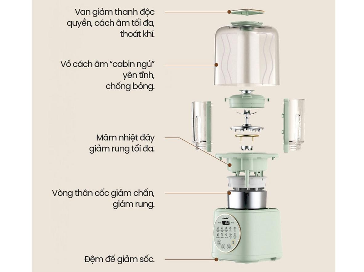 Cối thủy tinh Borosilicate chịu lực, an toàn khi nấu