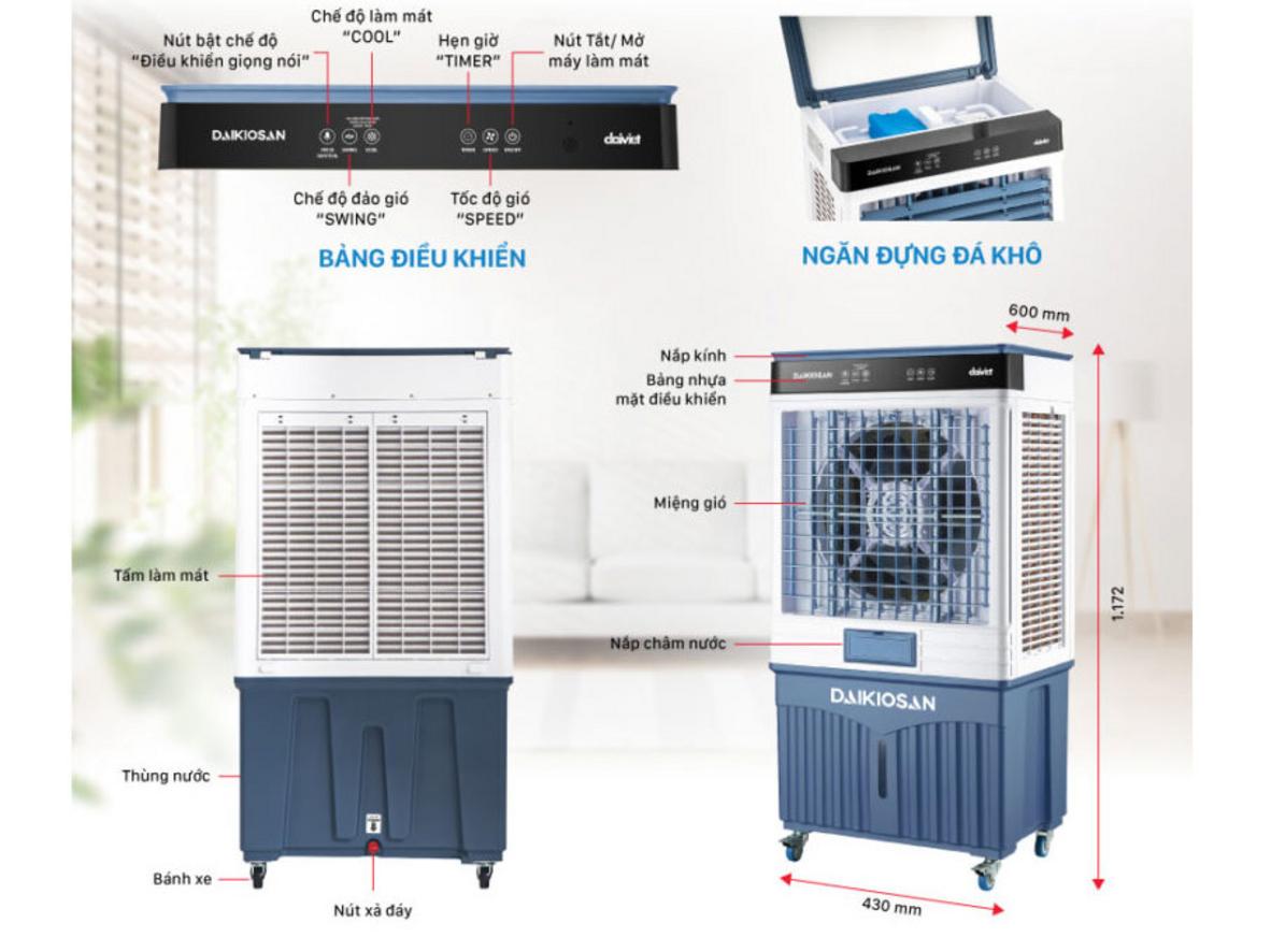 Ag+ và tấm làm mát giúp lọc bụi, khử khuẩn.