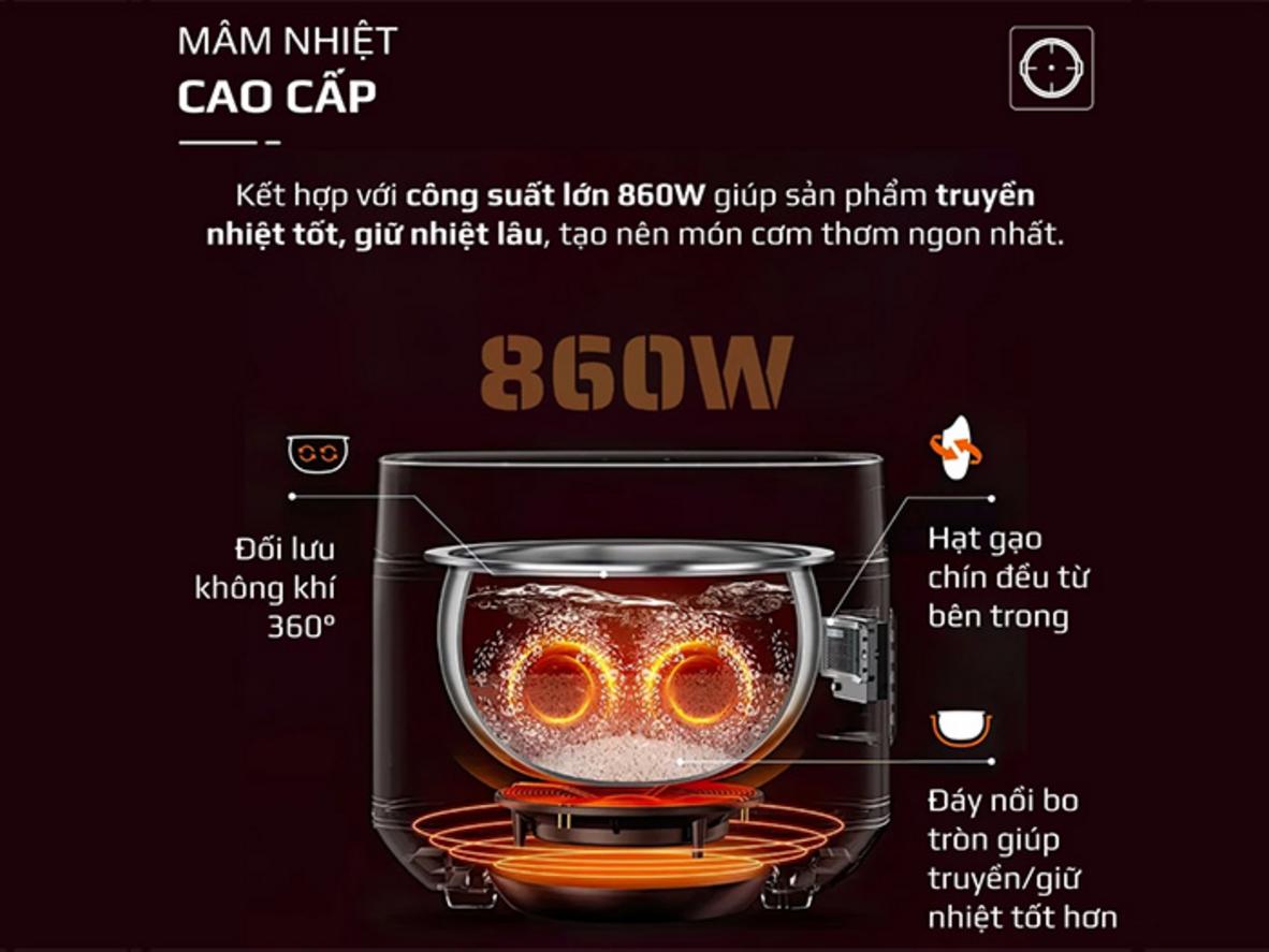 Công nghệ Natural Air & Nhiệt 3D