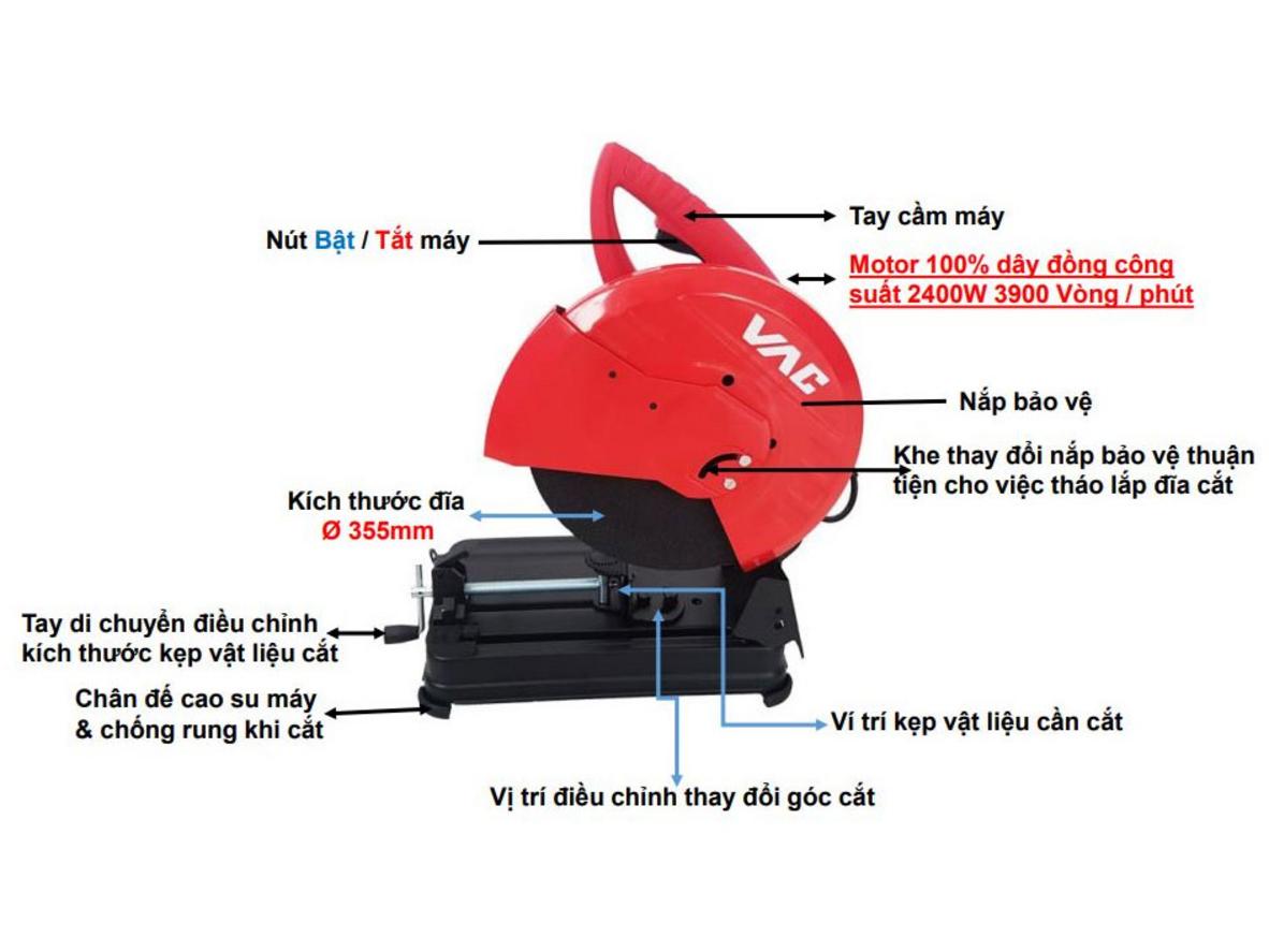 Công suất 2400W VAC VA7102