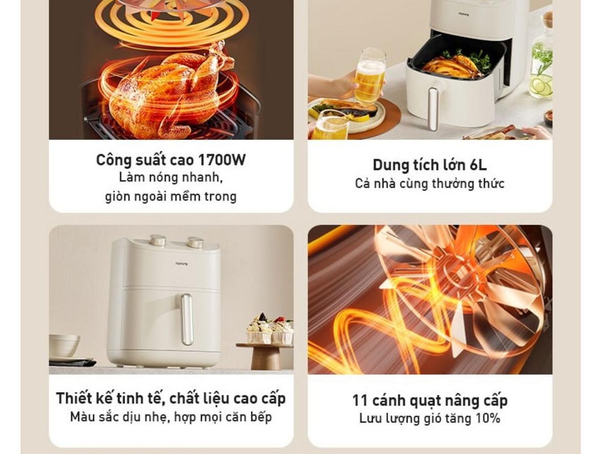 Công suất 1700W và phạm vi nhiệt 80–200°C