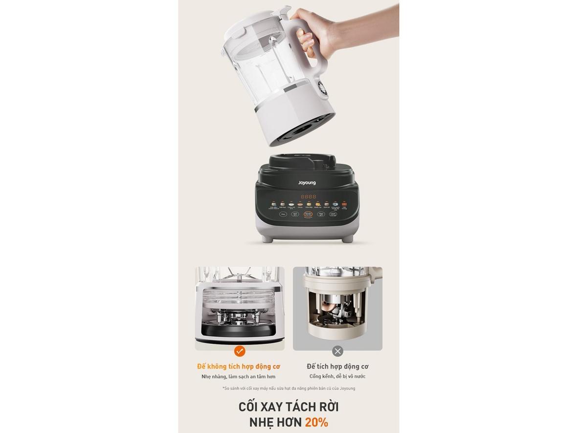 Công suất 1000W và tốc độ 35.000 vòng/phút