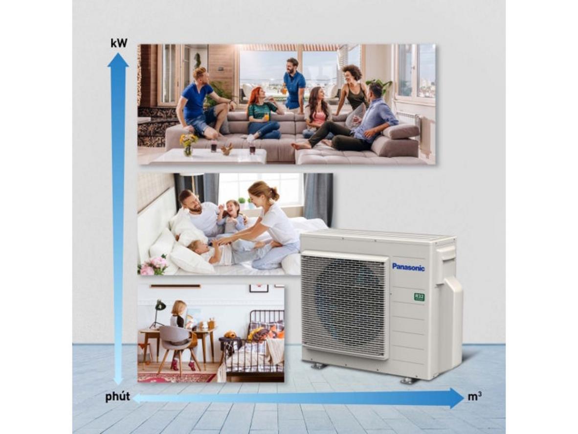 Tổng quan Dàn nóng điều hòa Multi Panasonic 1 chiều 25.600 BTU CU-3U27YBZ