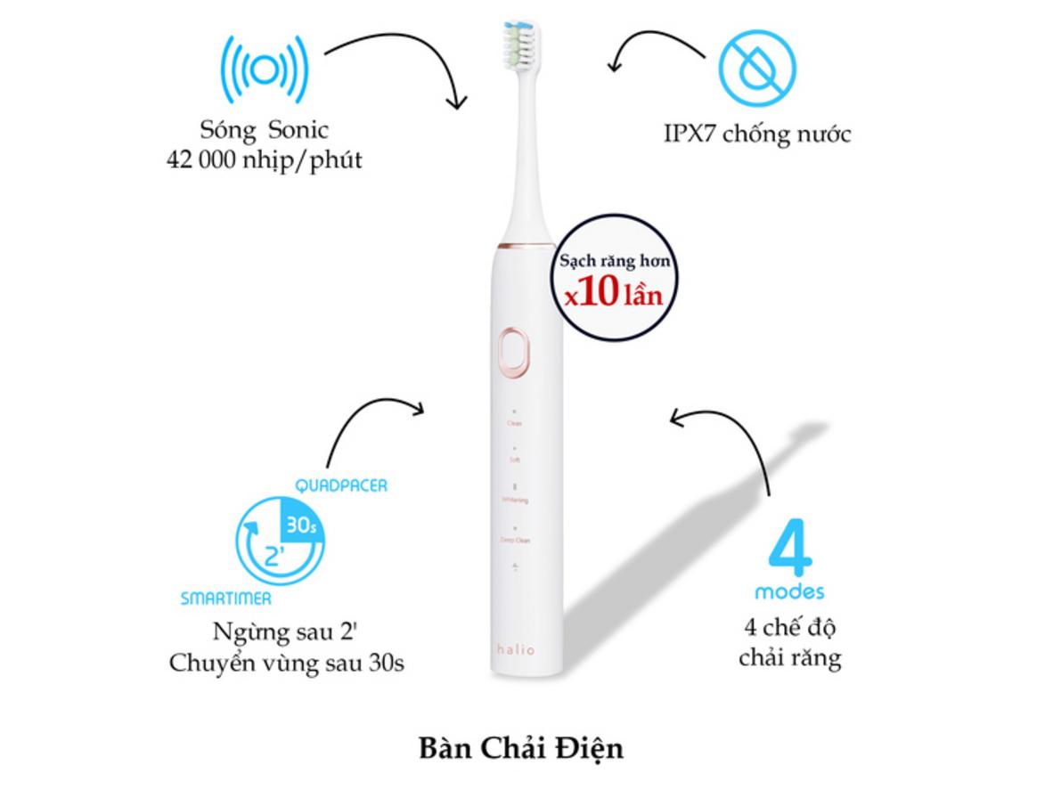 Đầu lông Dupont siêu mảnh
